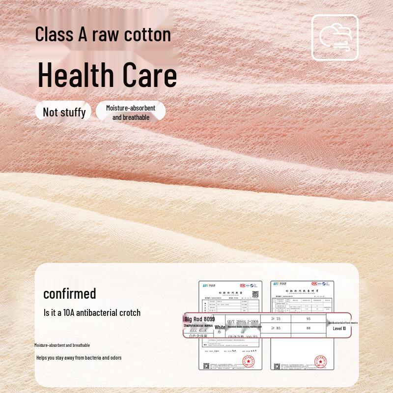 Urban Beauty A-Grade Cotton Maternity High-Waist Underwear Multi-Pack