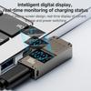 PD 100W Laptop Charging Adapter Type-C to DC 4.0x1.35mm Digital Display Fast Charging Converter
