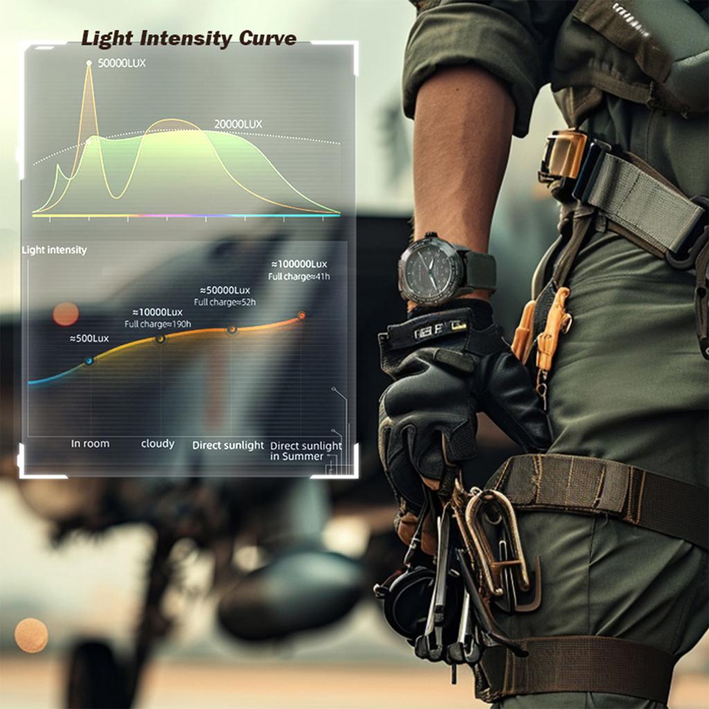 North Edge Mach Watch Pilot Watch Solar Powered Watch for Men 50M Waterproof Chronograph Night Vision Lasting Up To 180