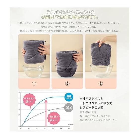 AYO Bath Towel, Fluffy, Hotel Specification, Large, Instant Water Absorption, 60*120cm, Set of 5, Microfiber, Strong Water Absorption, Quick Drying,