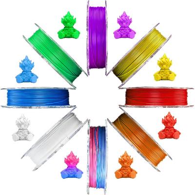 3D tisk – Filamenty pro 3D tiskárny