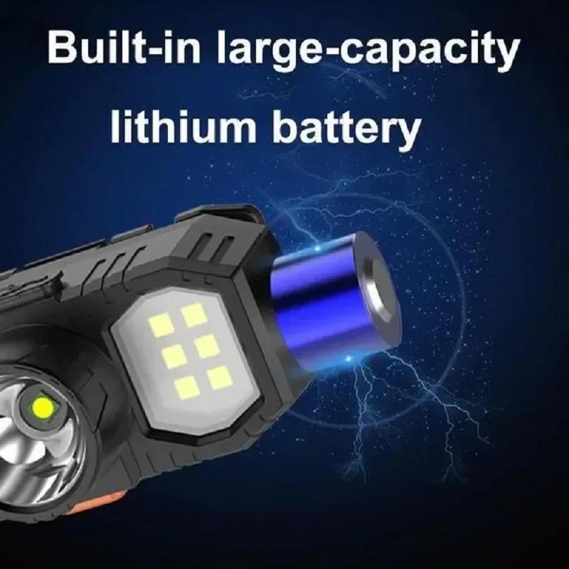 Super Bright LED Headlamp Rechargeable COB Mini Head-mounted Lighting lamp for Camping Hiking Fishing Flashlight Mining Lamp