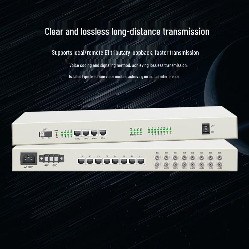HAILE Multi-Service PCM Optical Transceiver