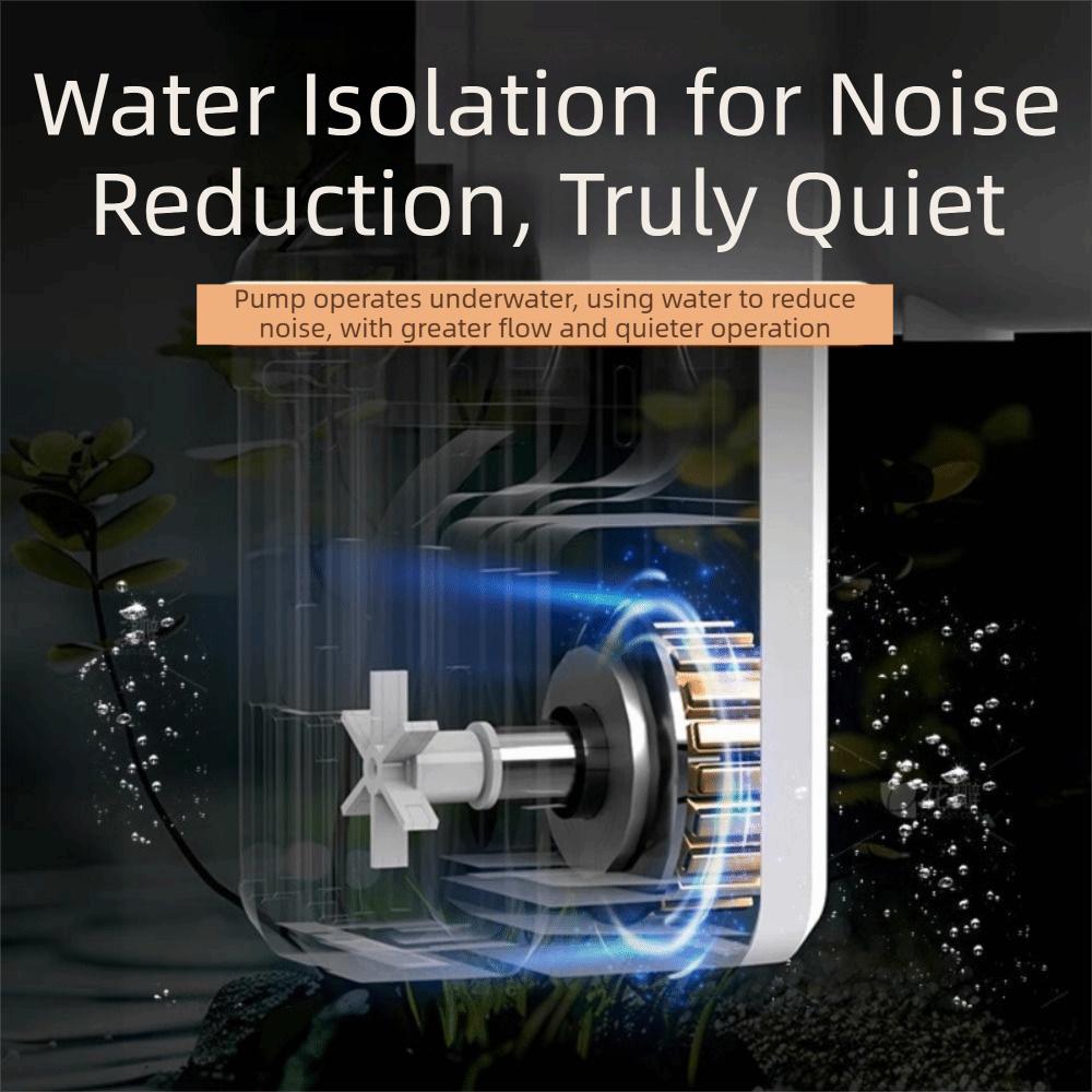 Oxygenation Fish Tank Filter 3-in-1 Aquarium Filter Silent Wall-Mounted Filter Pet Supplies