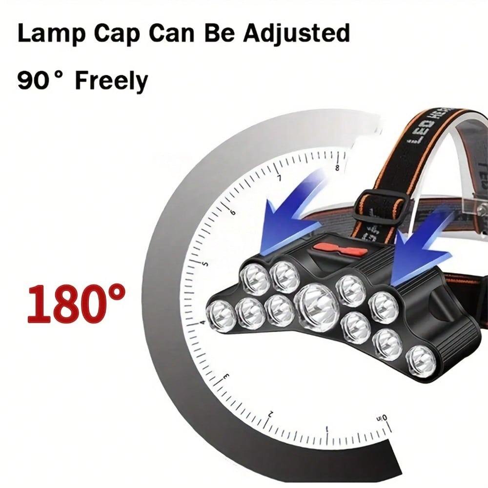 11 LED Headlamp, USB Rechargeable, Portable Head Flashlight, Ideal for Hiking, Camping, Fishing, Climbing and Outdoor Activities