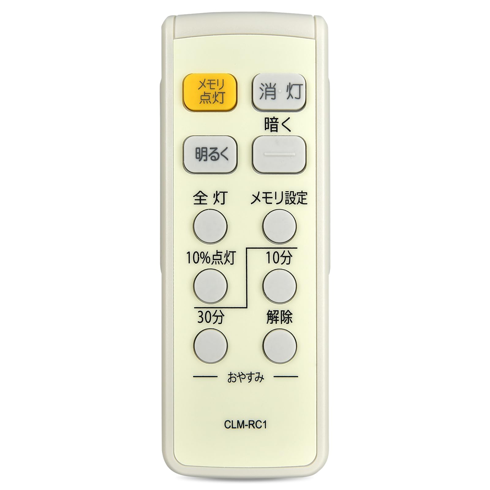 Ceiling Light Remote Control for IRIS OHYAMA LED Ceiling Compatible with CLM-RC1 Lights, CLM-32LD