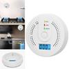 5-1PCS Digital Carbon Monoxide Detector Sound & Light Warning CO Alarm Sensor Battery Powered CO Gas Monitor for Home Warehouse