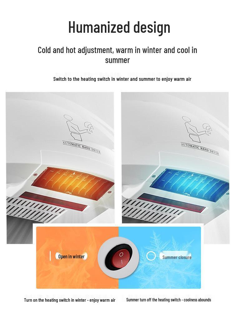 Smart Induction Wall-Mounted Hand Dryer for Hotels, Supermarkets, and Restrooms