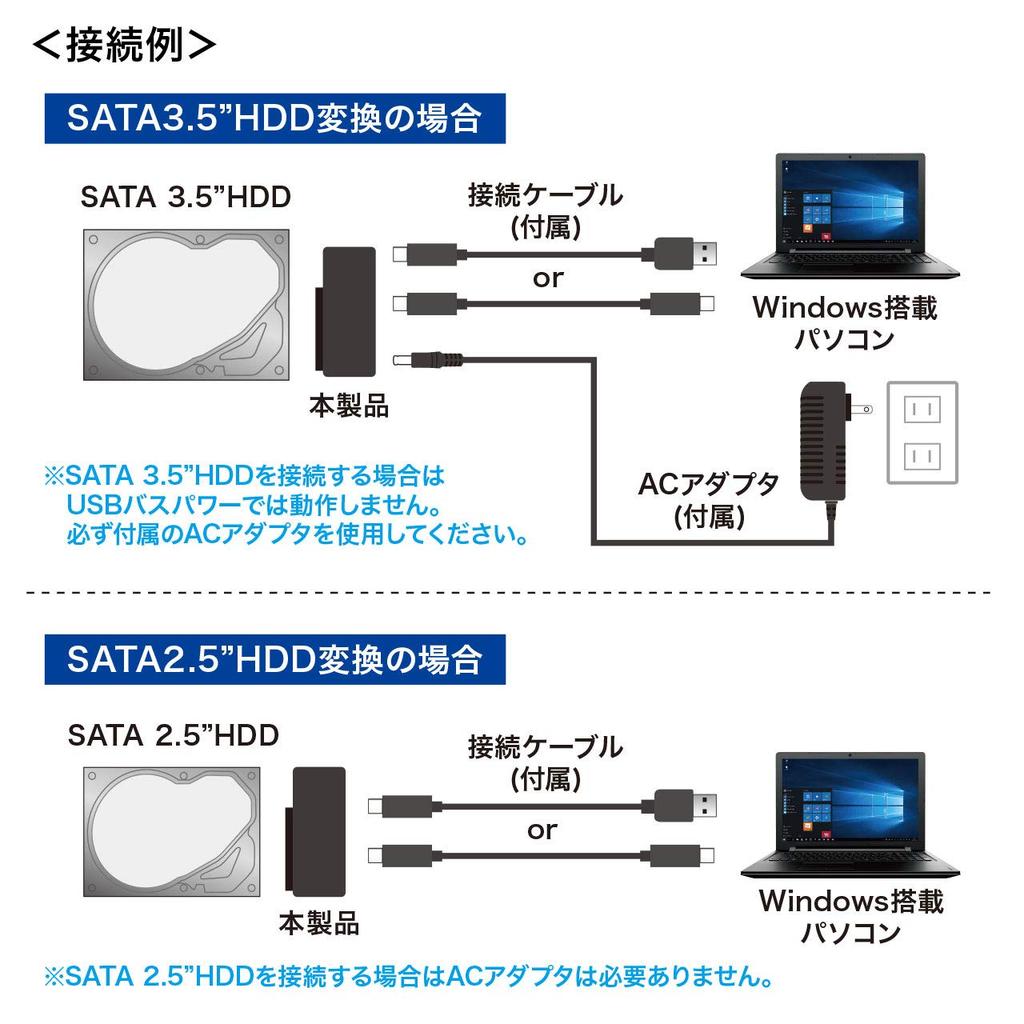 SANWA SUPPLY SATA To USB 3.1 Gen 2 Conversion Cable USB-CVIDE7