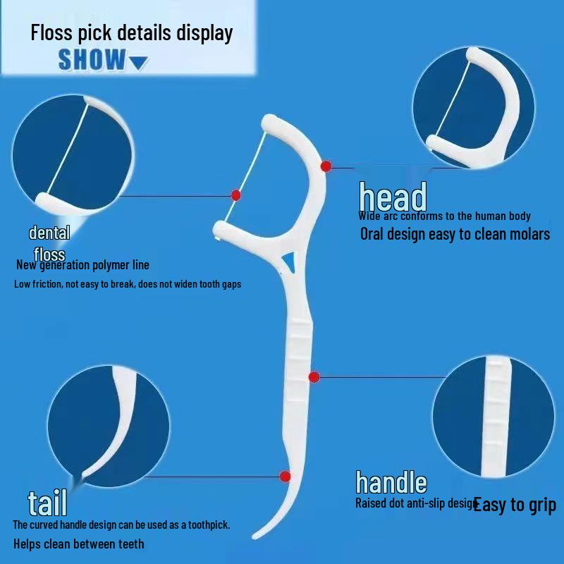 Ultra-Fine Boxed Polymer Floss & Toothpick Sticks with Storage Bag