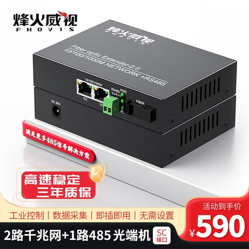 Fenghuo Vision 2-Port GE & RS485 Fiber Optic Transceiver