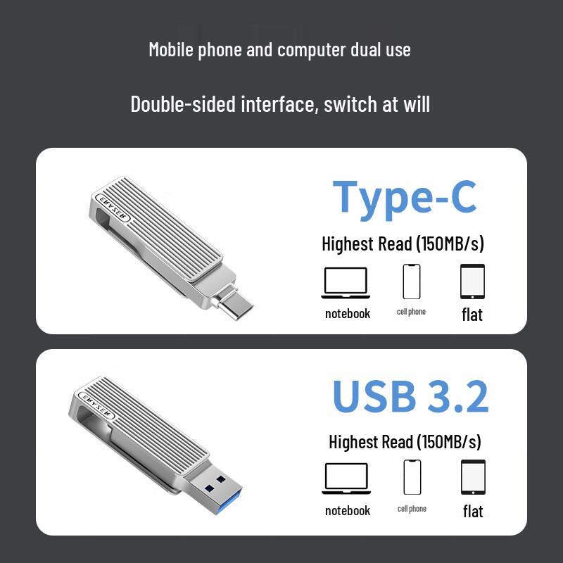 Lenovo YNKZ Dual-Port USB 3.2 Flash Drive