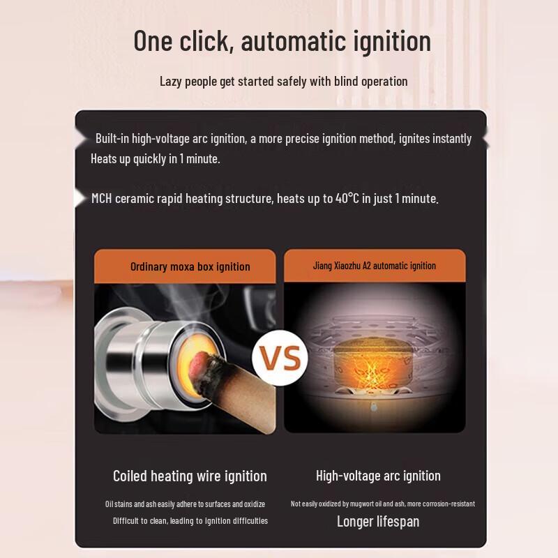 Breo A2 Portable Smokeless Electronic Moxibustion Device