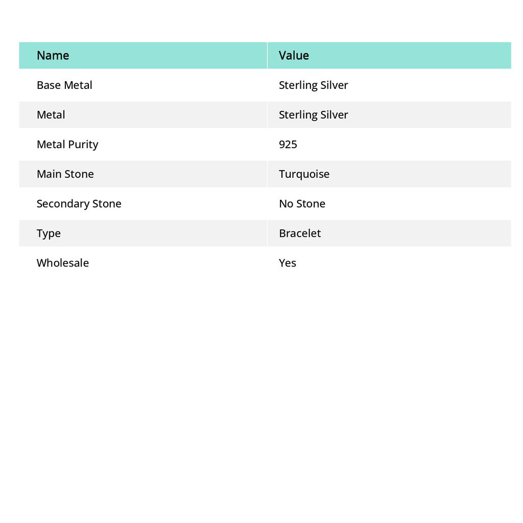 Armband aus 925er Sterlingsilber mit natürlichem kupfergrünem Türkis-Edelstein, 20,3 cm, U9r69