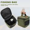 Fishing Reel Storage Bag Fishing Reel Case Fishing Accessories Fishing Tackle Bag Waterproof for Saltwater Or Freshwater Fishing
