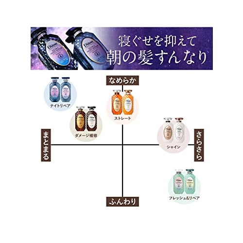 Diane [2024] Shampoo & Treatment Night Deep Repair Midnight Berry Scent Perfect Beauty Extra Night Repair Set Purchase 450ml X 2