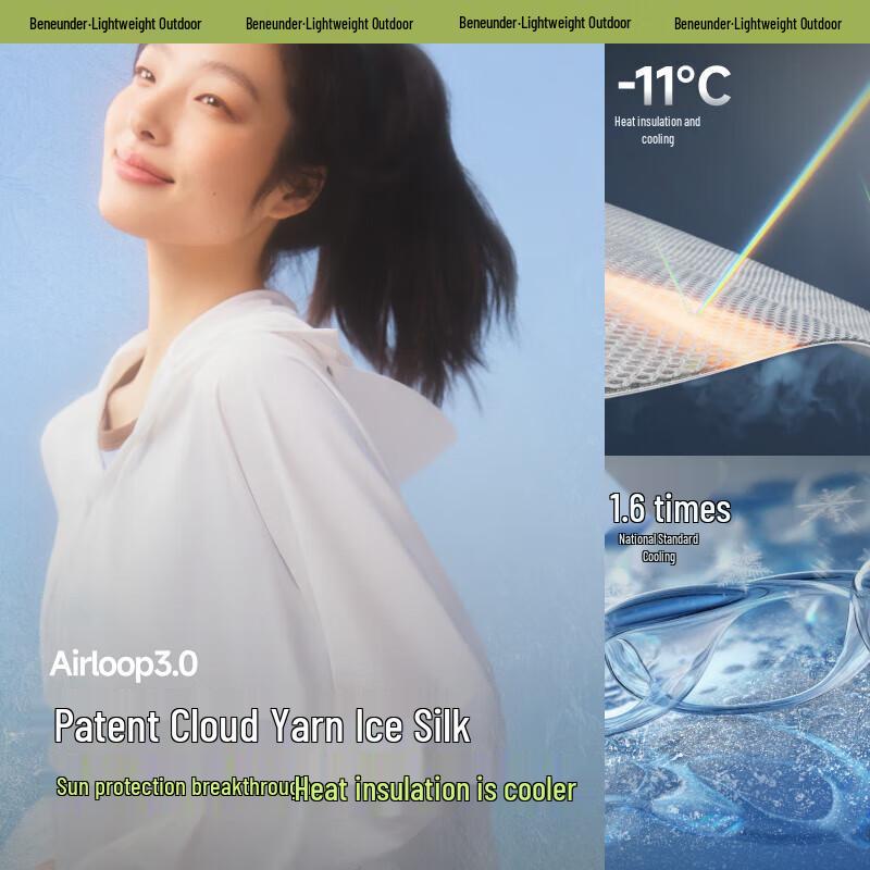 

Beneunder Women s Cool-Touch Shawl Sun Protection Hoodie M