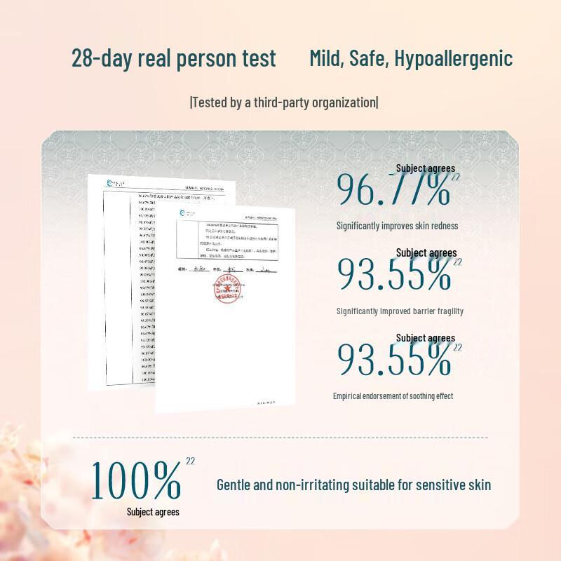 Huaxizi Jade Lotus Ausgleichende Kissen-Foundation