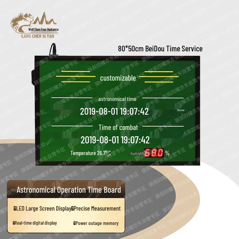 

Wolf Chen Siyou Astronomical Combat Clock