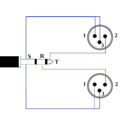 Disino 1/4 TRS To Dual XLR Male Y-Splitter Stereo Breakout Cable, 1/4" (6.35mm) To 2 XLR Patch Cable - 3.3ft/1m