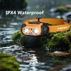 Powerful LED Rechargeable Headlamp 1500 lumens Rotating Aluminum LED Waterproof Head Flashlight for Outdoor,Camping,Fishing
