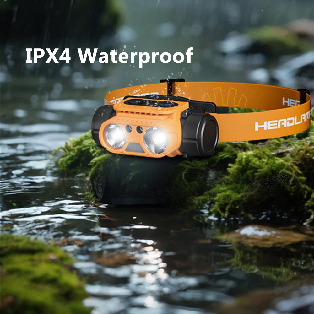 Powerful LED Rechargeable Headlamp 1500 lumens Rotating Aluminum LED Waterproof Head Flashlight for Outdoor,Camping,Fishing