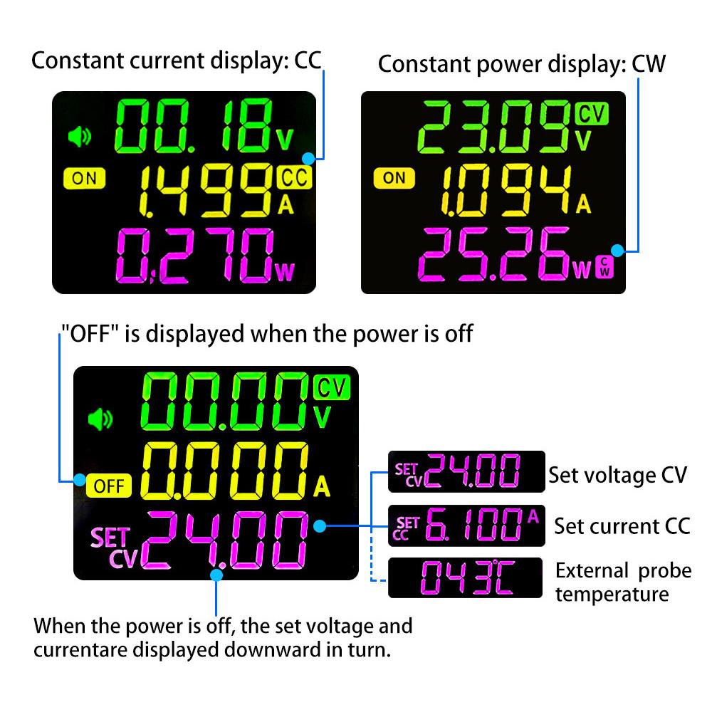XY6506/XY6509 CNC Adjustable DC Buck Converter Power Supply Module Constant Voltage Constant Current Solar Charging Module