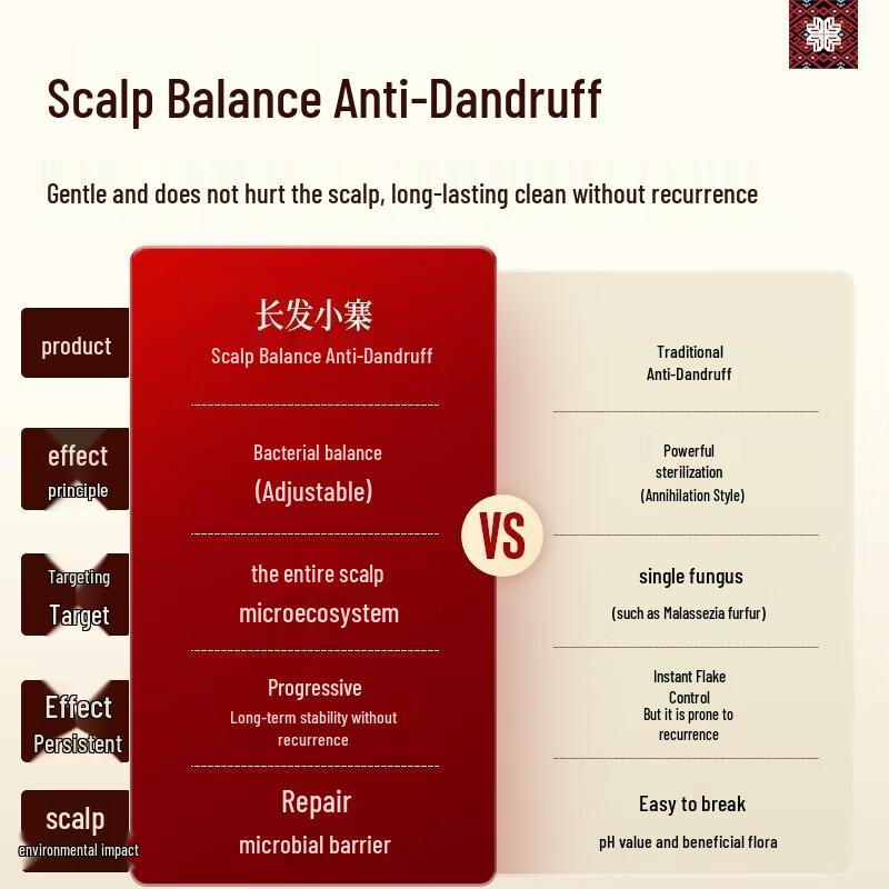 Changfa Xiaozhai Probiotic Anti-Dandruff Nourishing Shampoo