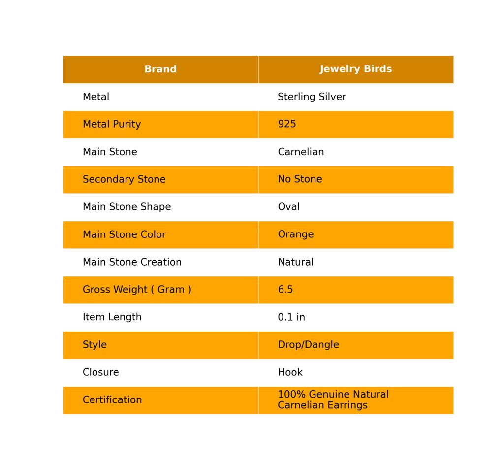 Carnelian Stone 925 Sterling Silver Handcrafted Dangle Drop Mother Gift Earrings EE-136-28