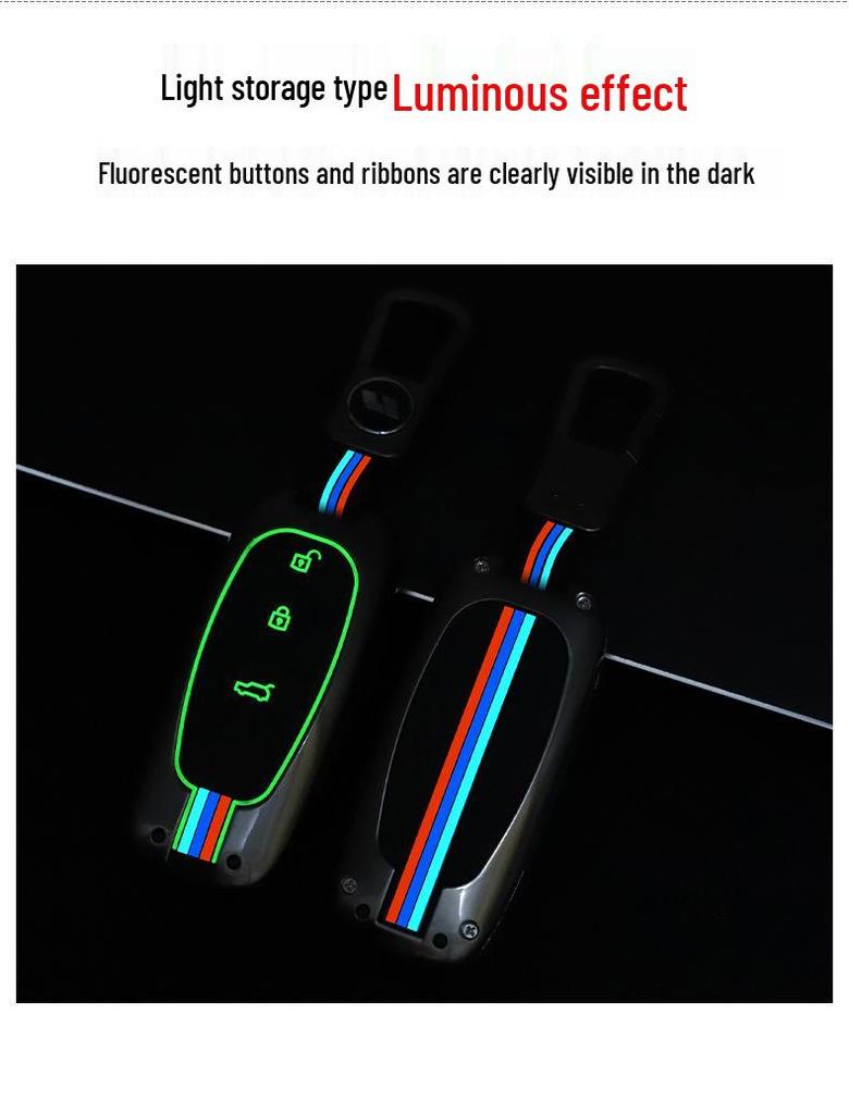 Ideal L7 Key Case for 2023: New Car Remote Protective Shell for L9Max/L8Pro