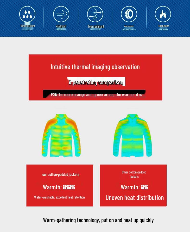 Men's Thickened Warm Hooded Winter Cotton Jacket - Trendy, Loose-Fit Coat