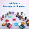 El Sanatları ve Dikiş – Pigment ve Boyarmadde