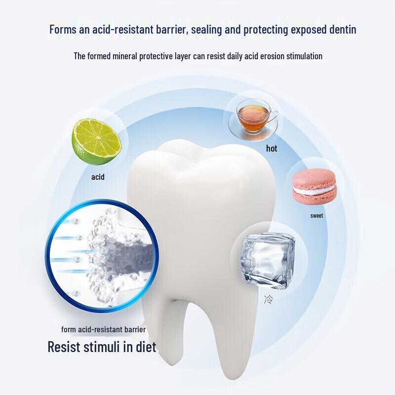 Adolph Hair & Body Care Gift Set