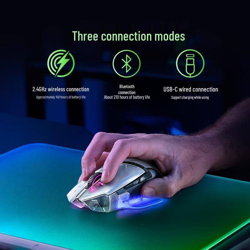 Razer Basilisk V3 Pro 35K Wireless Gaming Mouse