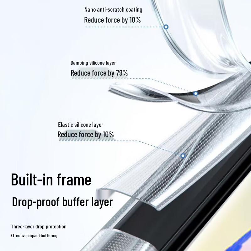 STEK Transparent Anti-Fall TPU Phone Case for Huawei Nova 13/12