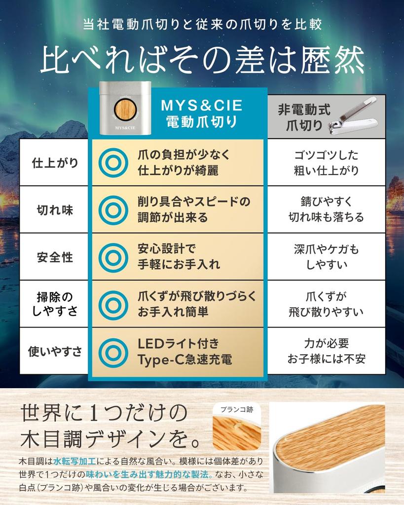 Można regulować dwoma ostrzami Elektryczny gwóźdź elektryczny gwóźdź elektryczny gwóźdź elektryczny gwóźdź gwóźdź akumulatorowy [Ustawienia głębokości] obcinaczki,