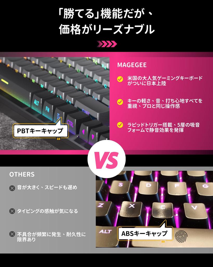 MageGee Rapid Trigger Keyboard Gaming Keyboard with Rapid Trigger CNC Aluminum Wired Compact Gaming Mechanical Keyboard Frame, RGB, USB,