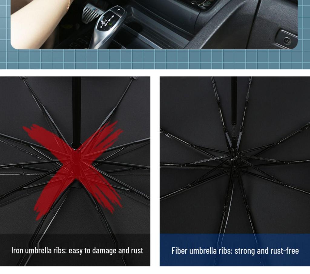 Sunshade Windshield for Hongqi: H5, HS5, E-QM5, H7, HS7 - Sun Protection & Heat Insulation