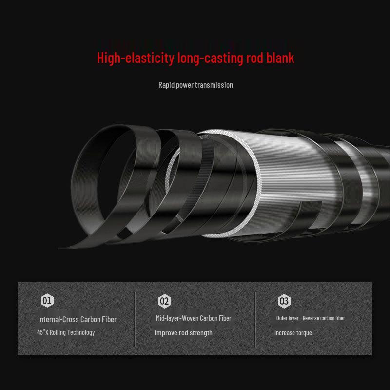 Linhu Carbon Ultra-light Long Cast Fishing Rod Set for Sea, Grass Carp, and Bighead Carp.