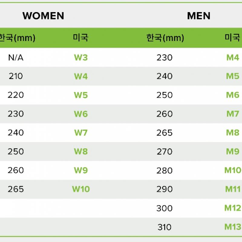 Crocs Saboți Classic Crush 207521 100