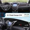 Changan 2023 CS75 Dashboard Sunshade Mat - Car Sun Protection and Heat Insulation Interior Decor.