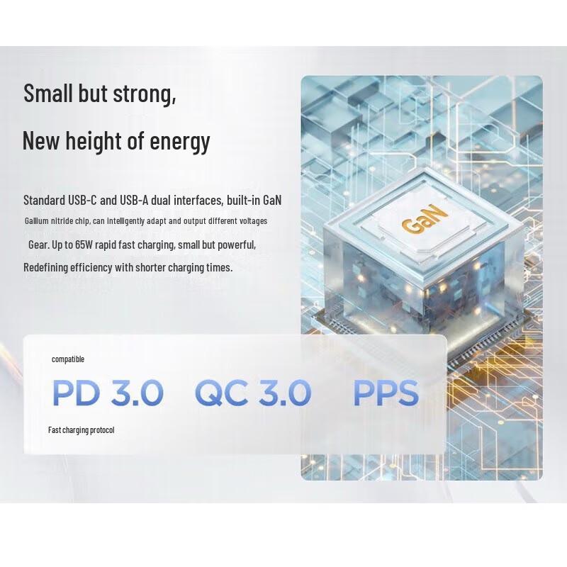 Lenovo ThinkBook 65W Dual-Port GaN Charger