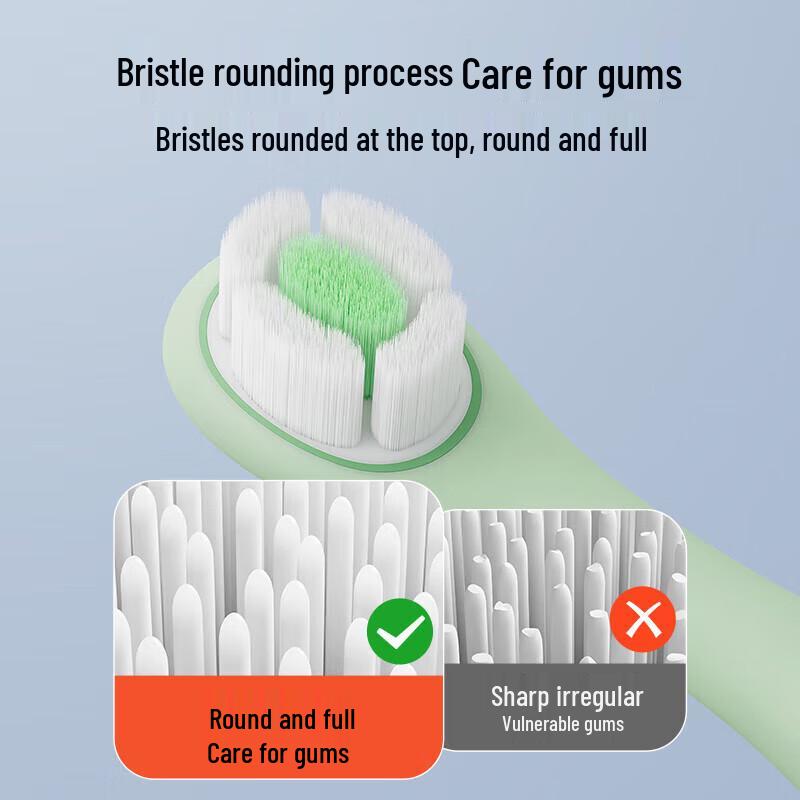 Dinosaur Doctor Training Toothbrush & Cup Set