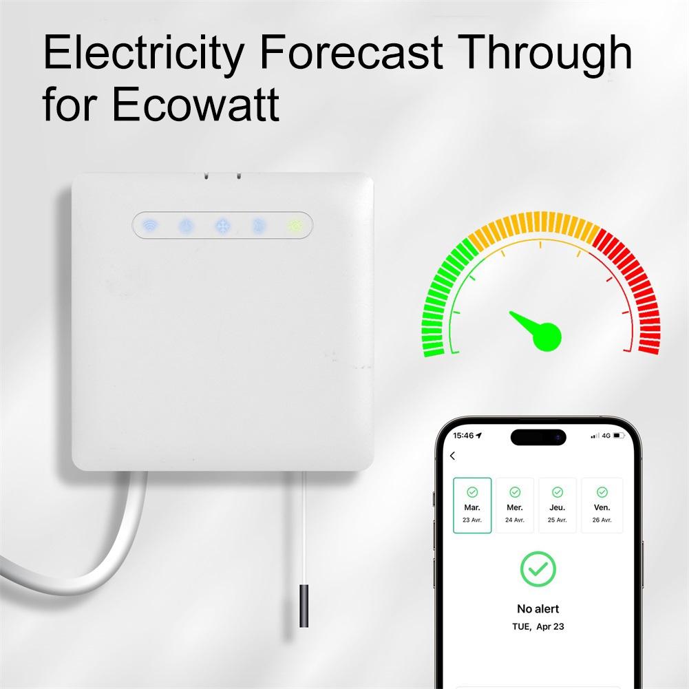Smart Wifi Thermostat for Radiator Heating For Pilot Wire System with For Ecowatt Electricity Use Monitoring and App