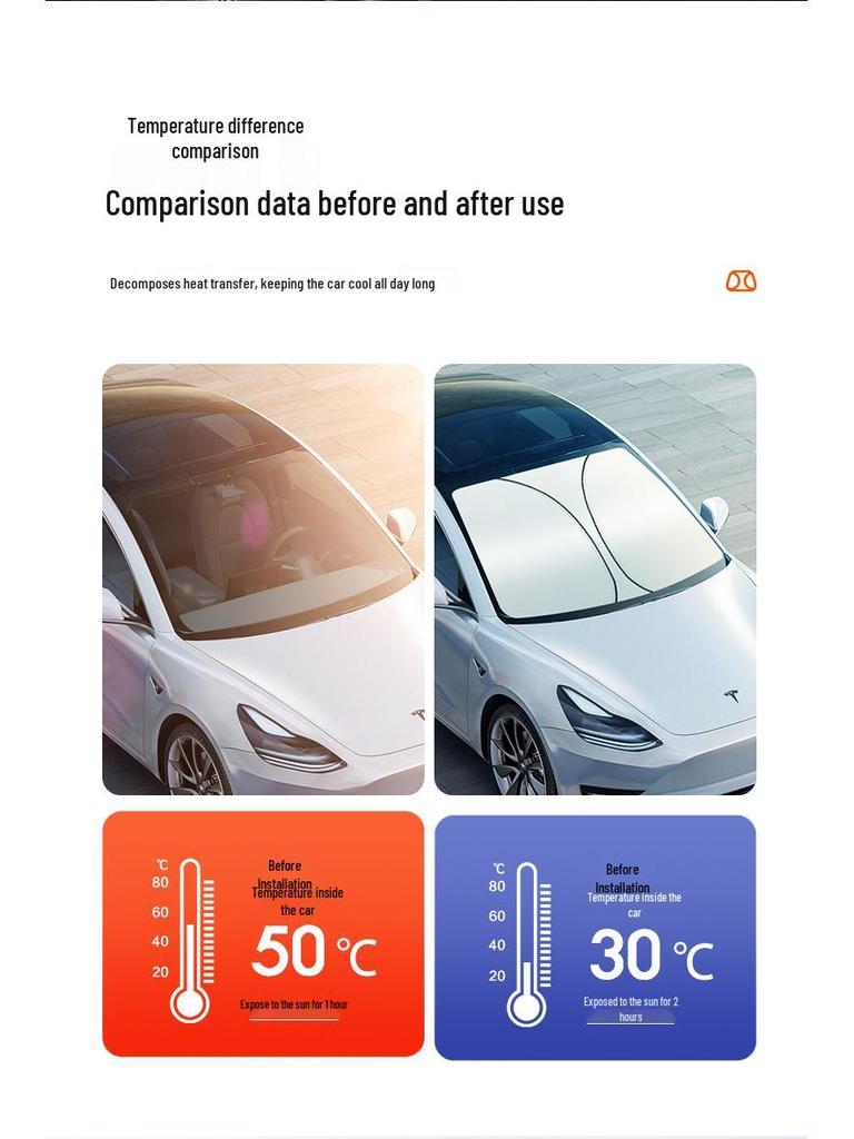 JAC Refine M3/M4 Sun Visor & M5/T6 Heat Insulation Sunshade for Iev6e V7 Car L5 Refine E3