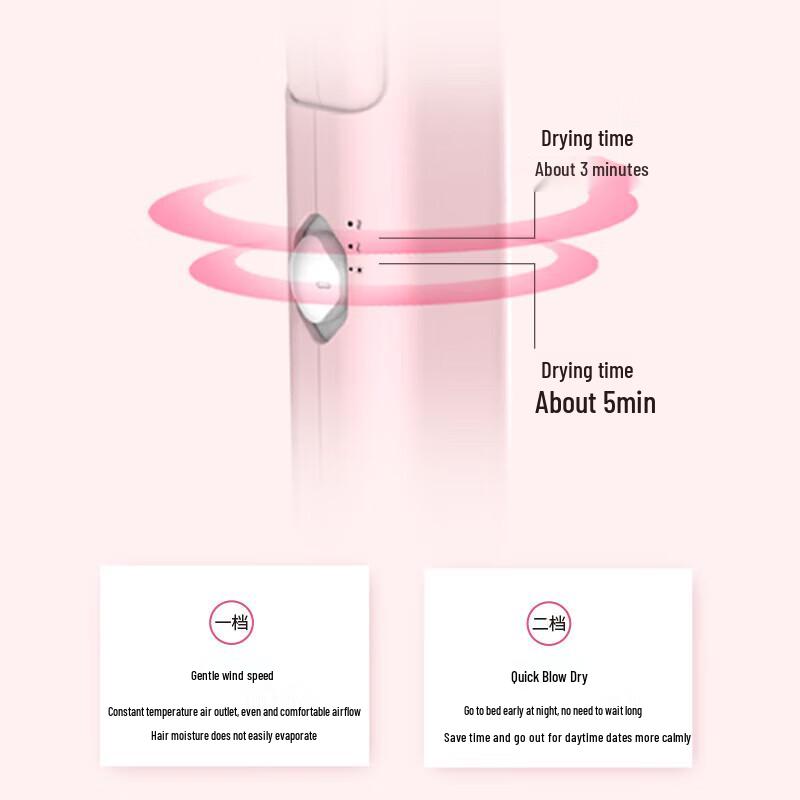 POVOS PH1920 Faltbarer Haartrockner