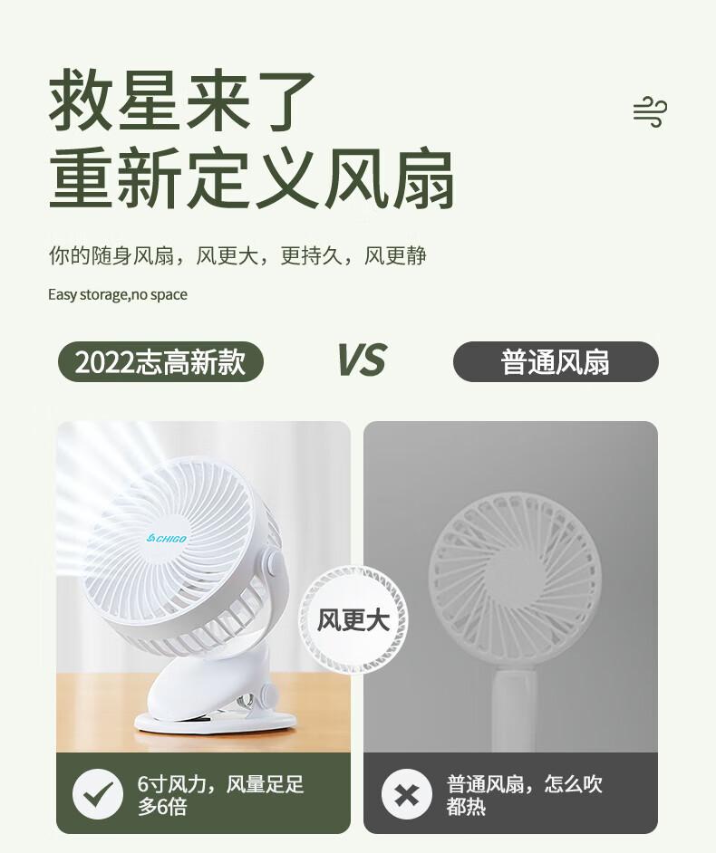 CHIGO Small Fan Home Student Dormitory Office Desk Flip Fan USB Desk Clip Fan