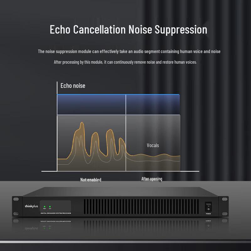 Lenovo Thinkplus Smart Mixing Media Matrix Audio Processor (CN version)