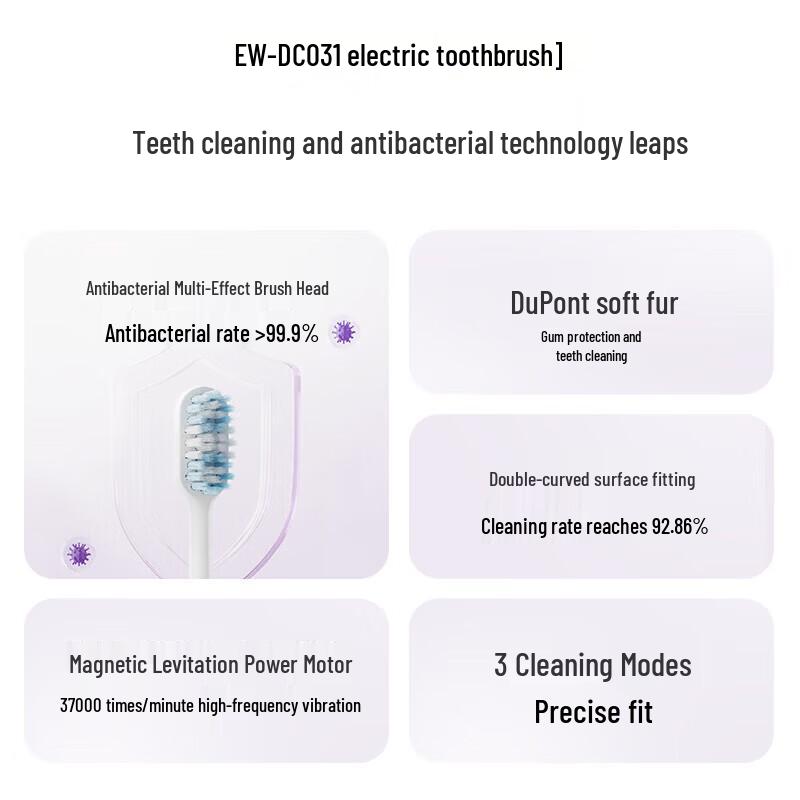 Panasonic Women's Travel Oral Care Set CN plug (adapter included)