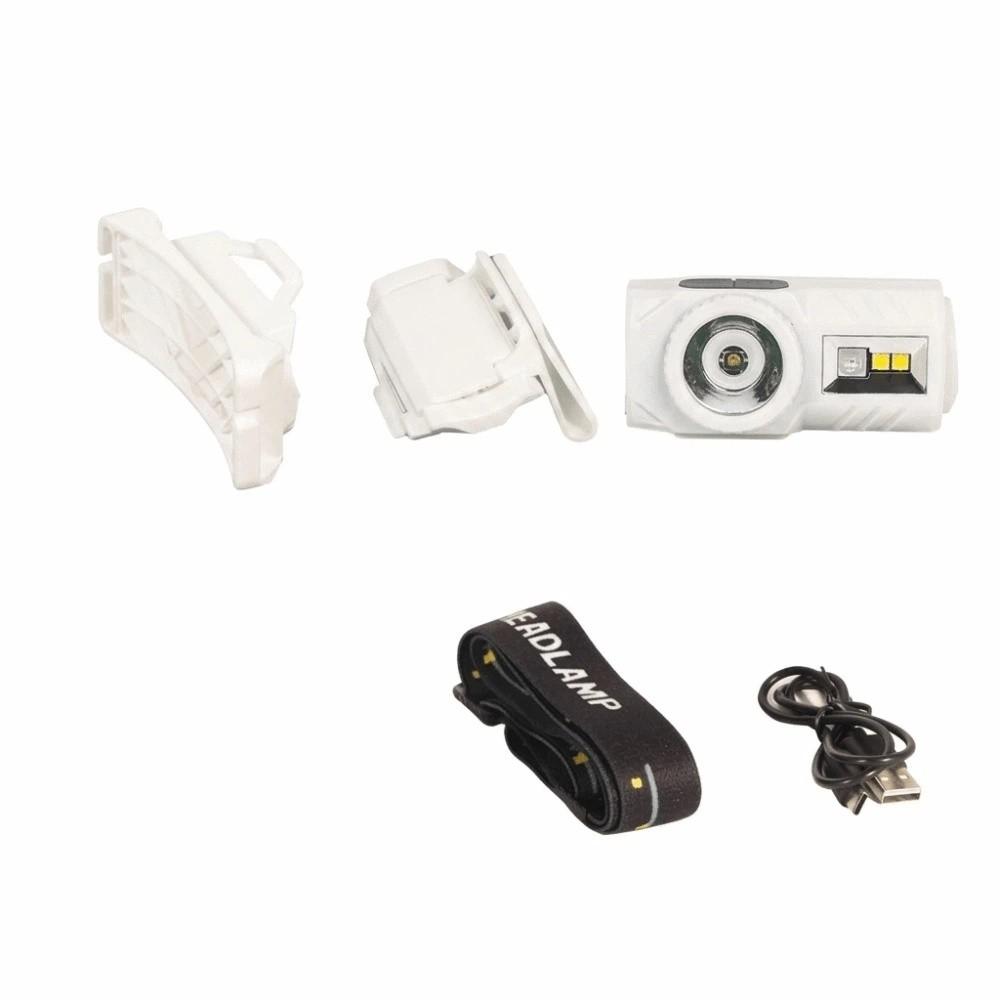 USB Rechargeable Super Bright LED Headlamp Multiple Lighting Modes Safety Mini Sensor Headlamp Windproof Multifunctional